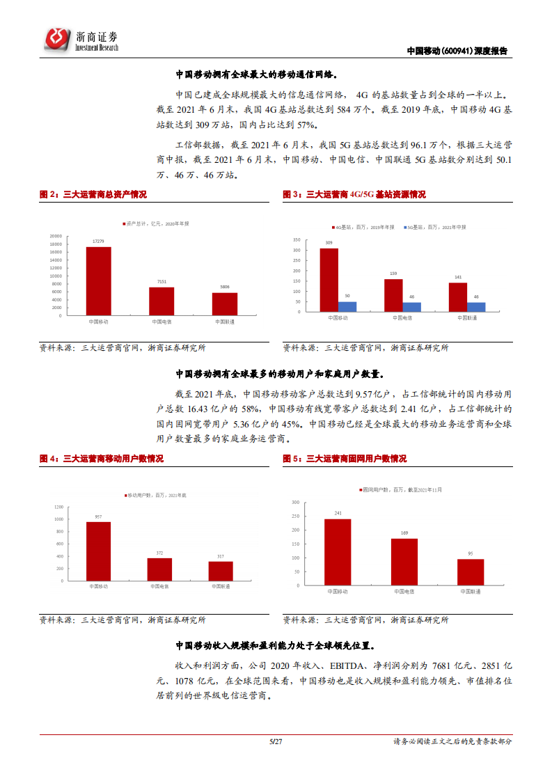 中国移动-深度报告：全球领先运营商，估值有望修复-220208.pdf 第5页