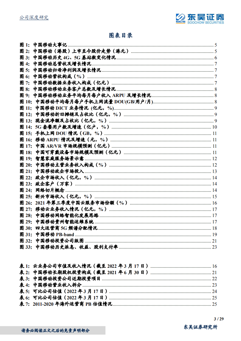 中国移动-数字经济龙头，开启十年新征程-220317.pdf 第3页