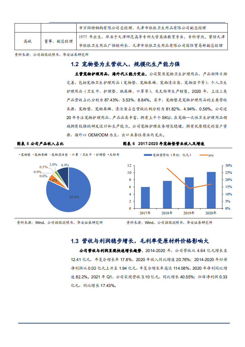 2021年依依股份公司竞争优势与宠物卫生用品市场前景分析报告.pdf 第6页