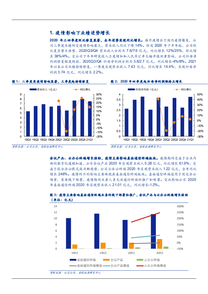 2021年亿联网络公司产品结构优化与盈利能力分析报告.pdf 第1页