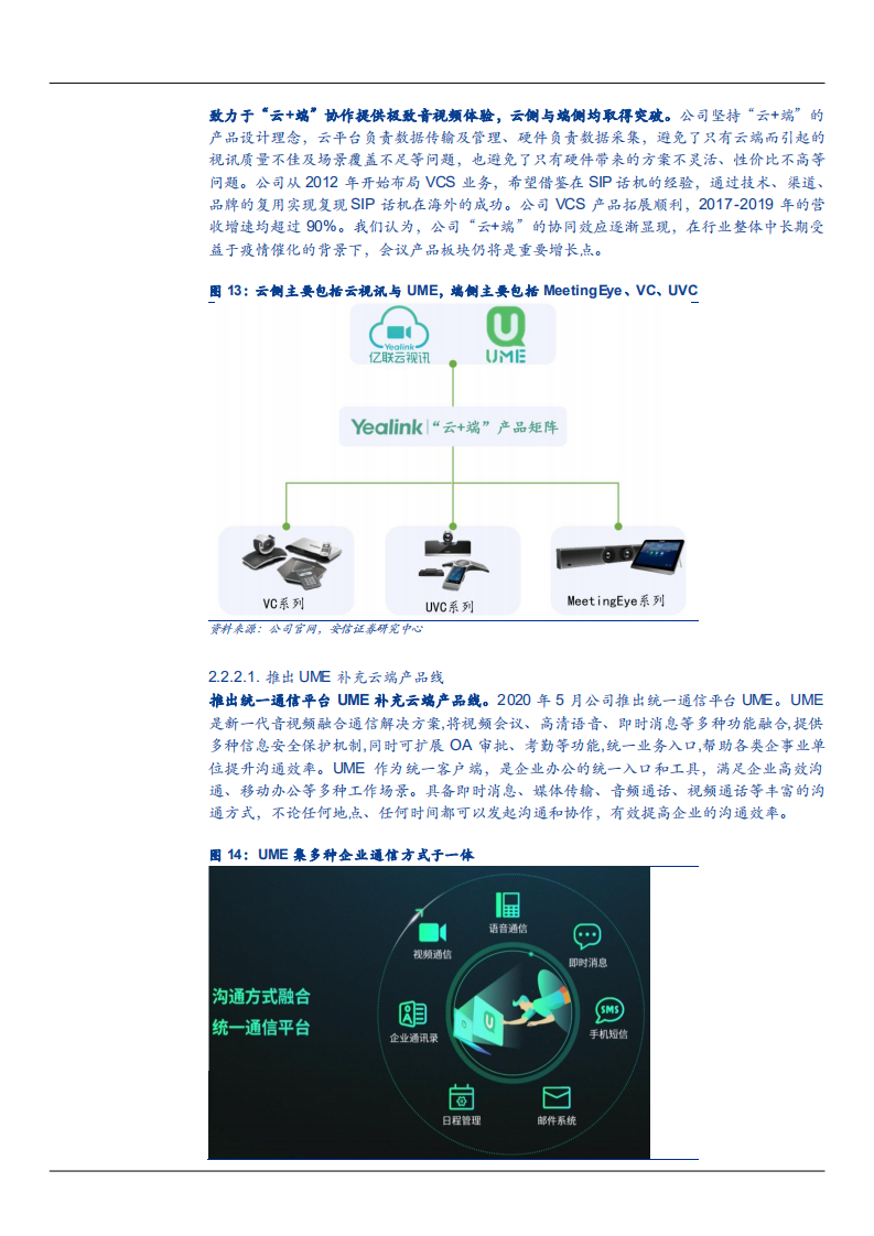 2021年亿联网络公司产品结构优化与盈利能力分析报告.pdf 第6页