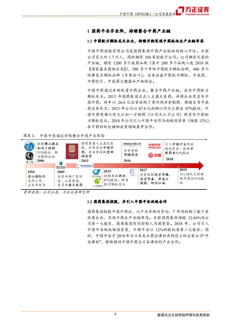 中国中药-配方颗粒结束试点量价齐升，中药上下游全产业协同发展凸显龙头优势-220619.pdf 第6页
