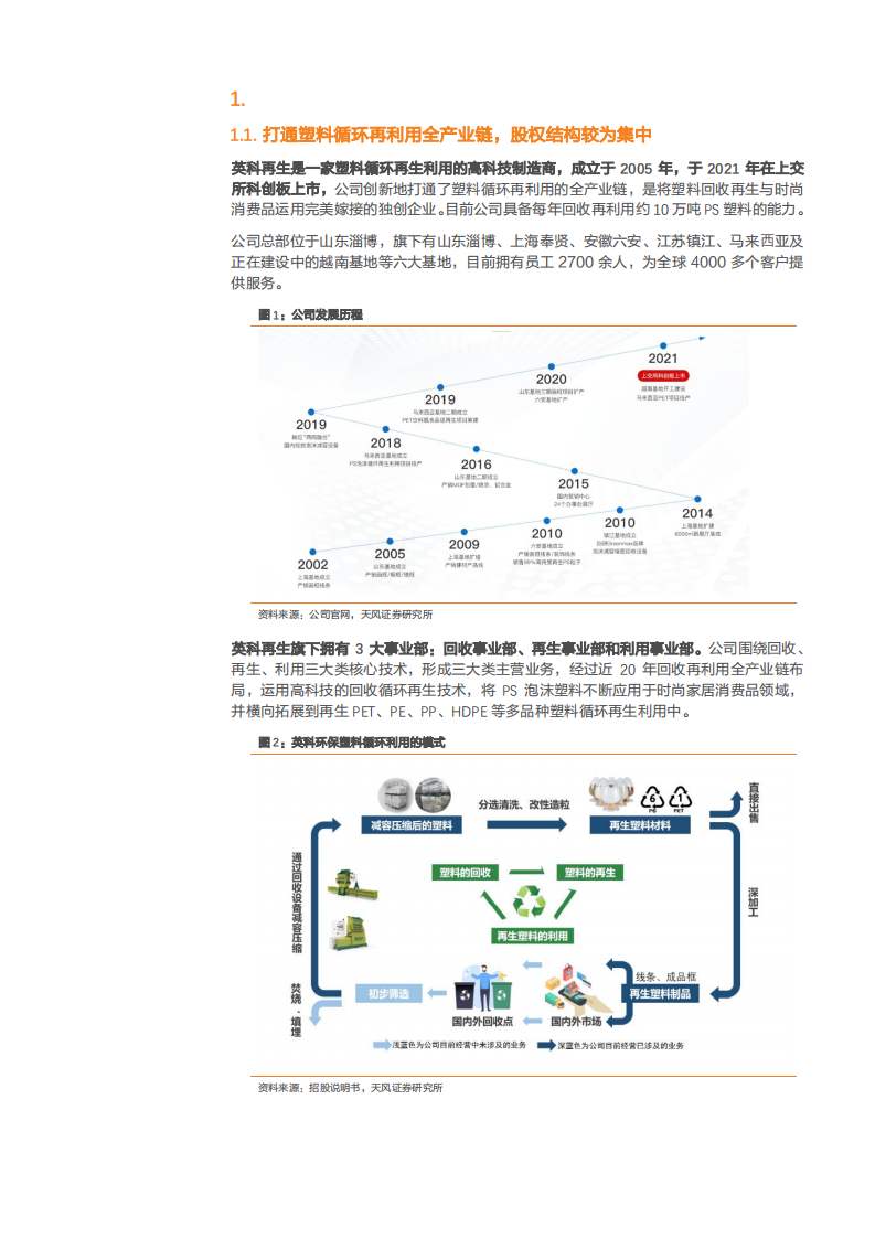 2021年英科再生公司成本优势与塑料循环再生利用市场前景分析报告.pdf 第4页