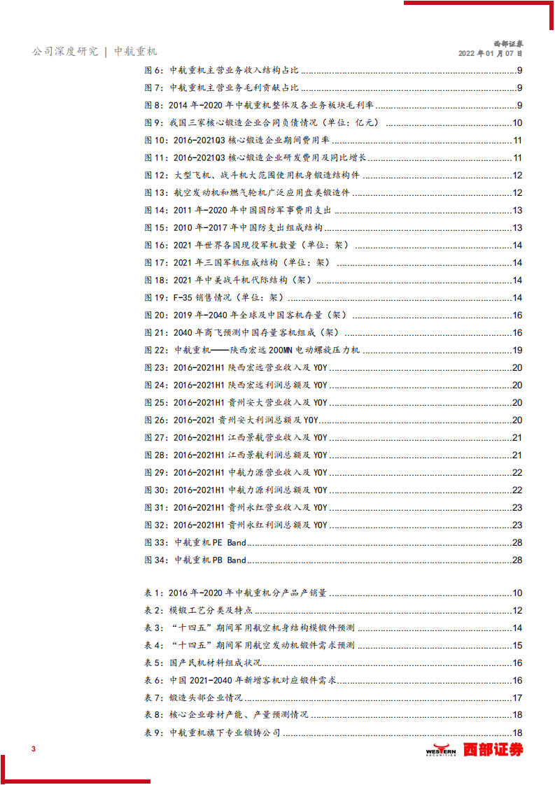 中航重机-首次覆盖：业务结构优化，在手订单饱满，锻造龙头扬帆起航-20220110.pdf 第3页