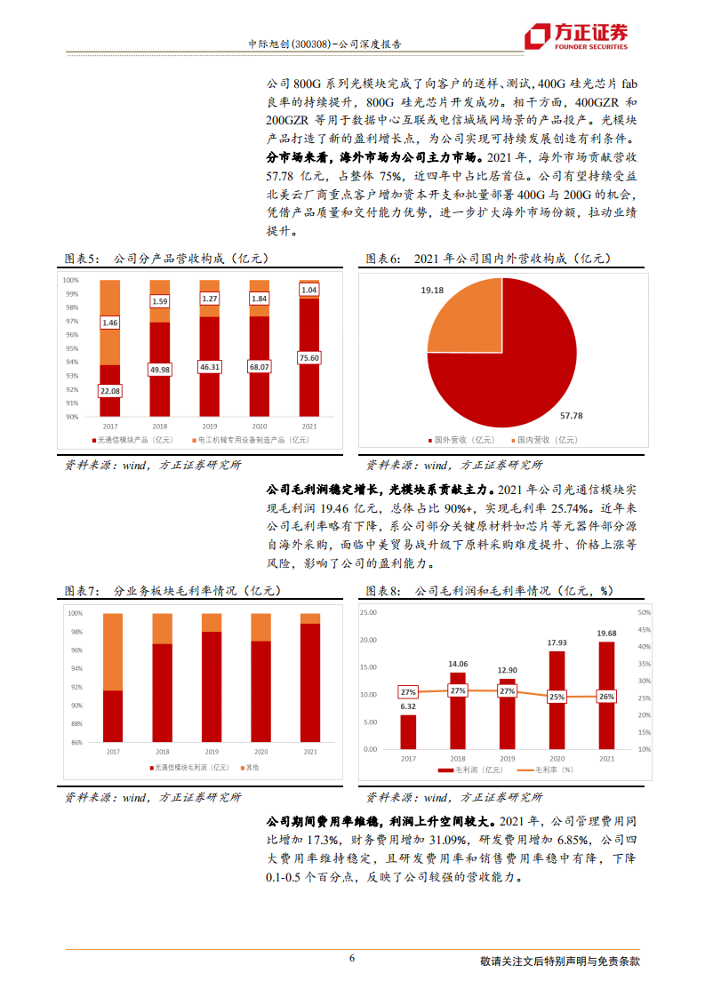 中际旭创-高速光模块进入红利期，量增价稳龙头更受益-220622.pdf 第6页