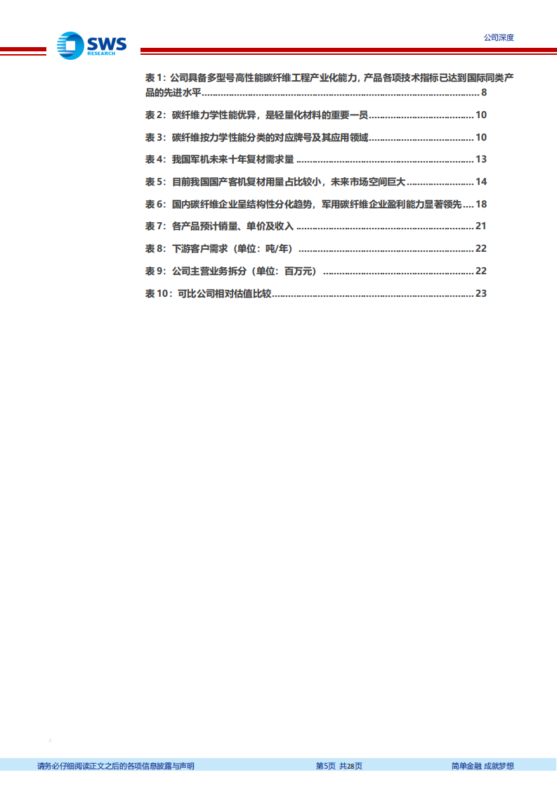 中简科技-国内高性能碳纤维领跑者，产能释放助力未来高成长-220330.pdf 第5页