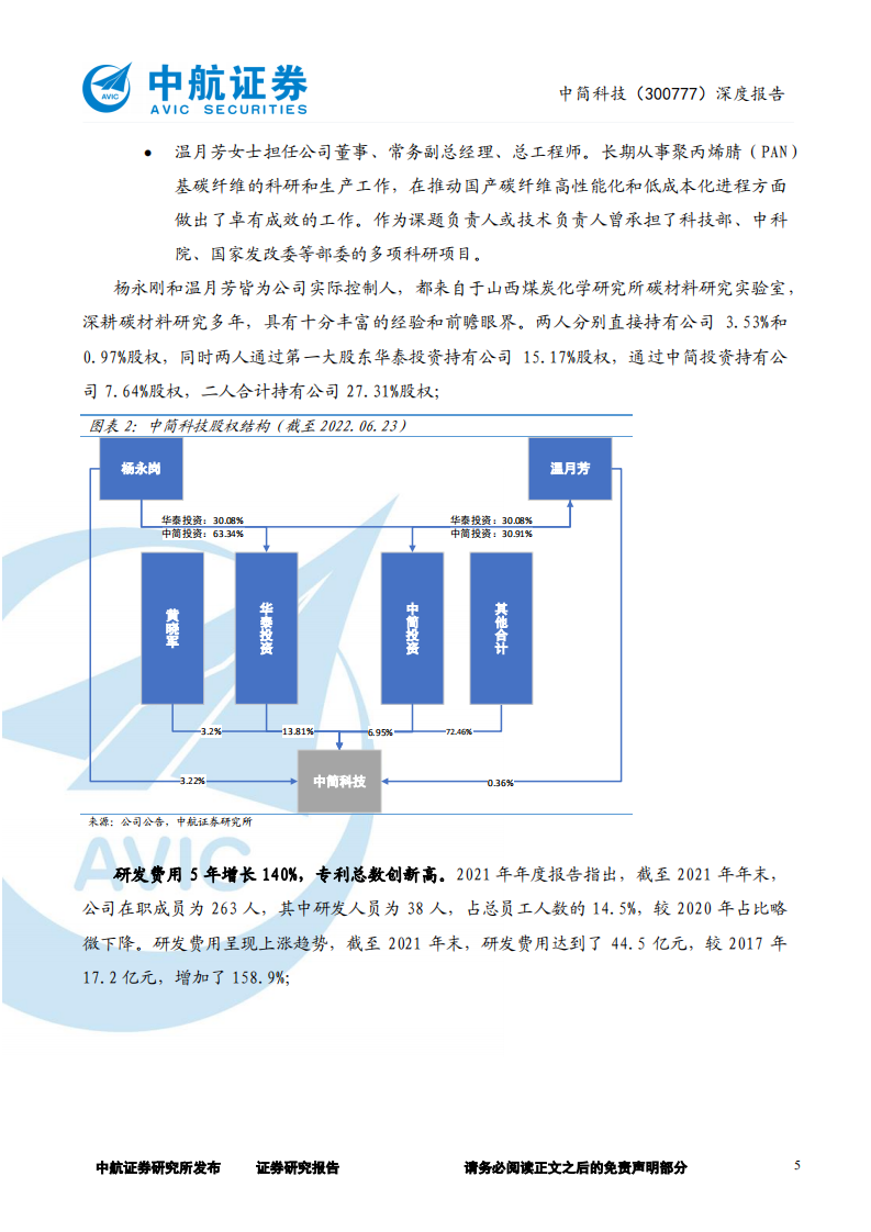 中简科技-深度报告：军用碳纤维龙头，产能扩张业绩高增-220623.pdf 第5页
