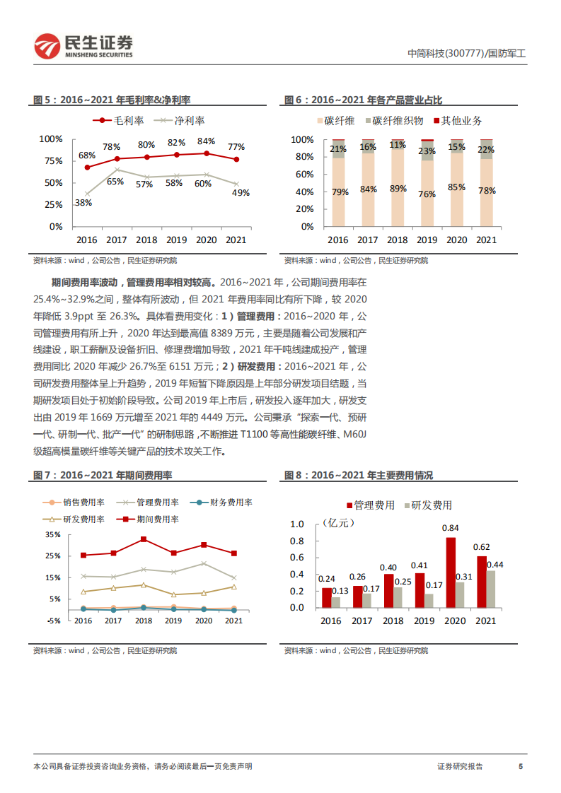 中简科技-首次覆盖报告：高端碳纤维&ldquo;专精特新&rdquo;小巨人；供需两旺业绩快速增长-220620.pdf 第5页