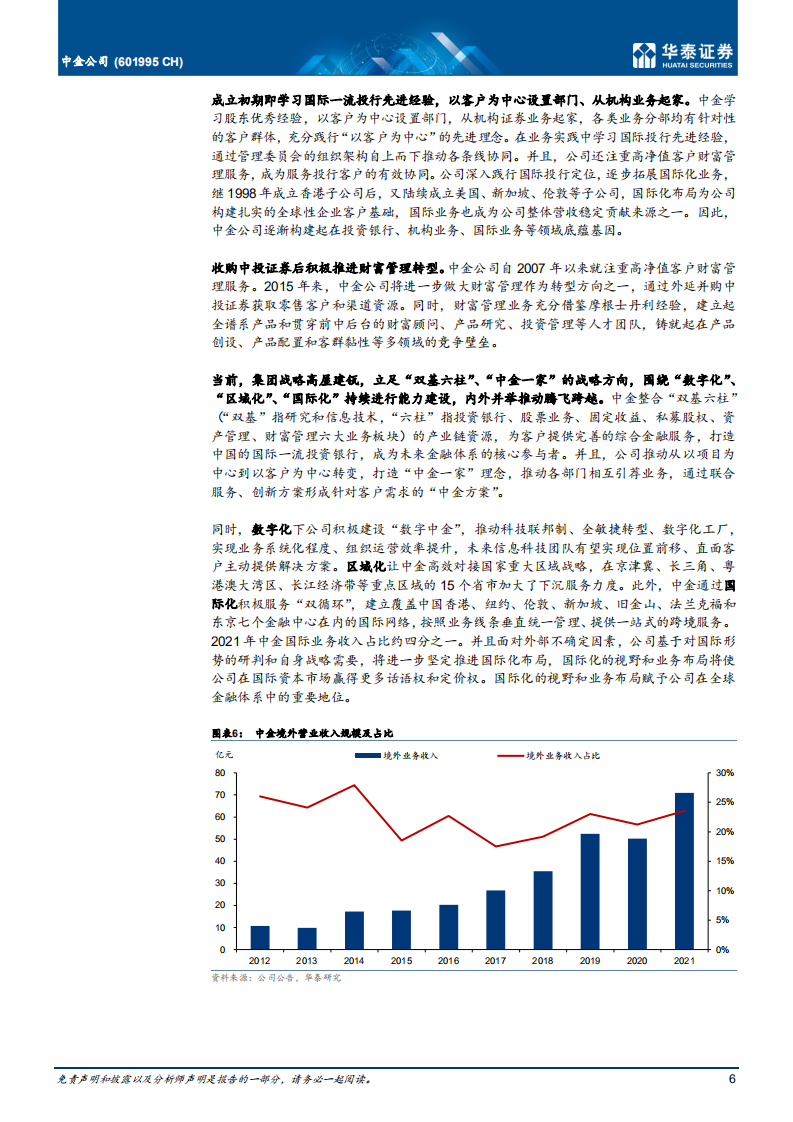 中金公司-内外并举，奋楫前行-220513.pdf 第6页
