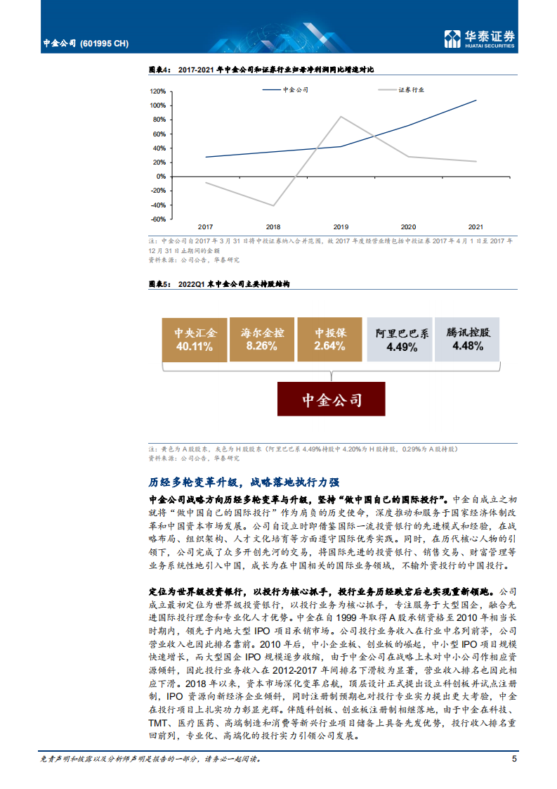 中金公司-内外并举，奋楫前行-220513.pdf 第5页