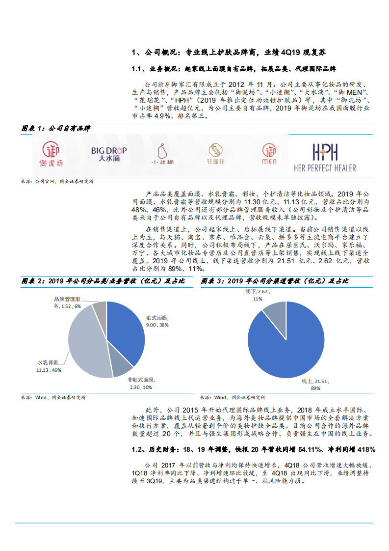 2021年御家汇公司自有品牌与代运营业务分析报告.pdf 第2页