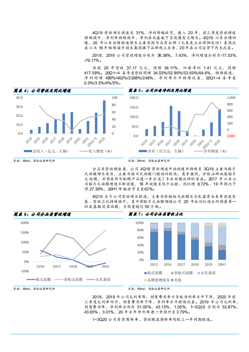 2021年御家汇公司自有品牌与代运营业务分析报告.pdf 第3页