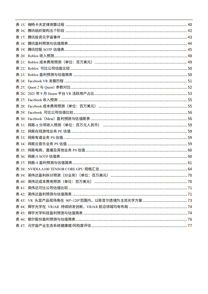 2021年元宇宙产业链进展现状商业化应用研究及主要公司分析报告.pdf 第6页