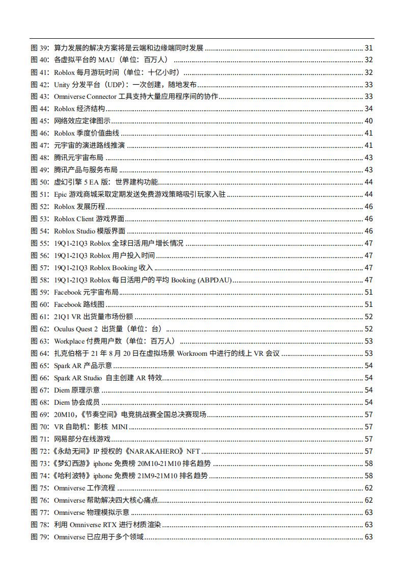 2021年元宇宙产业链进展现状商业化应用研究及主要公司分析报告.pdf 第4页