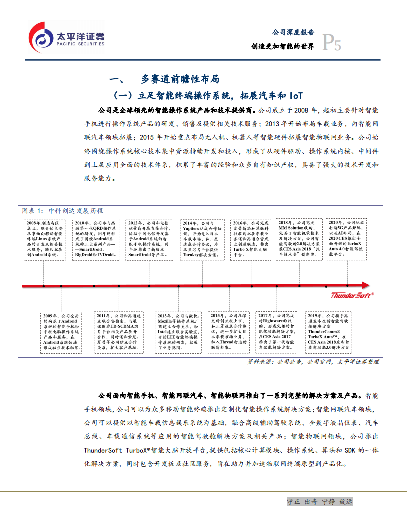 中科创达-创造更加智能的世界-220316.pdf 第5页