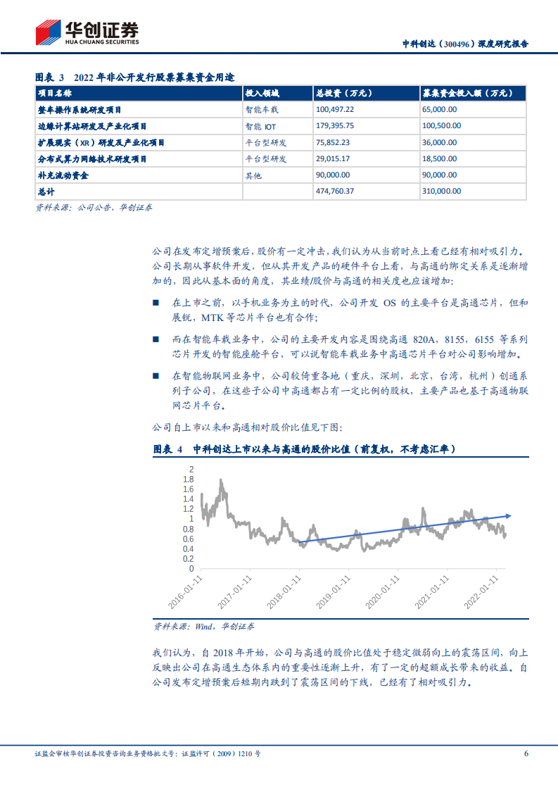 中科创达-深度研究报告：无惧短期调整，定增储备第三成长曲线-220330.pdf 第6页