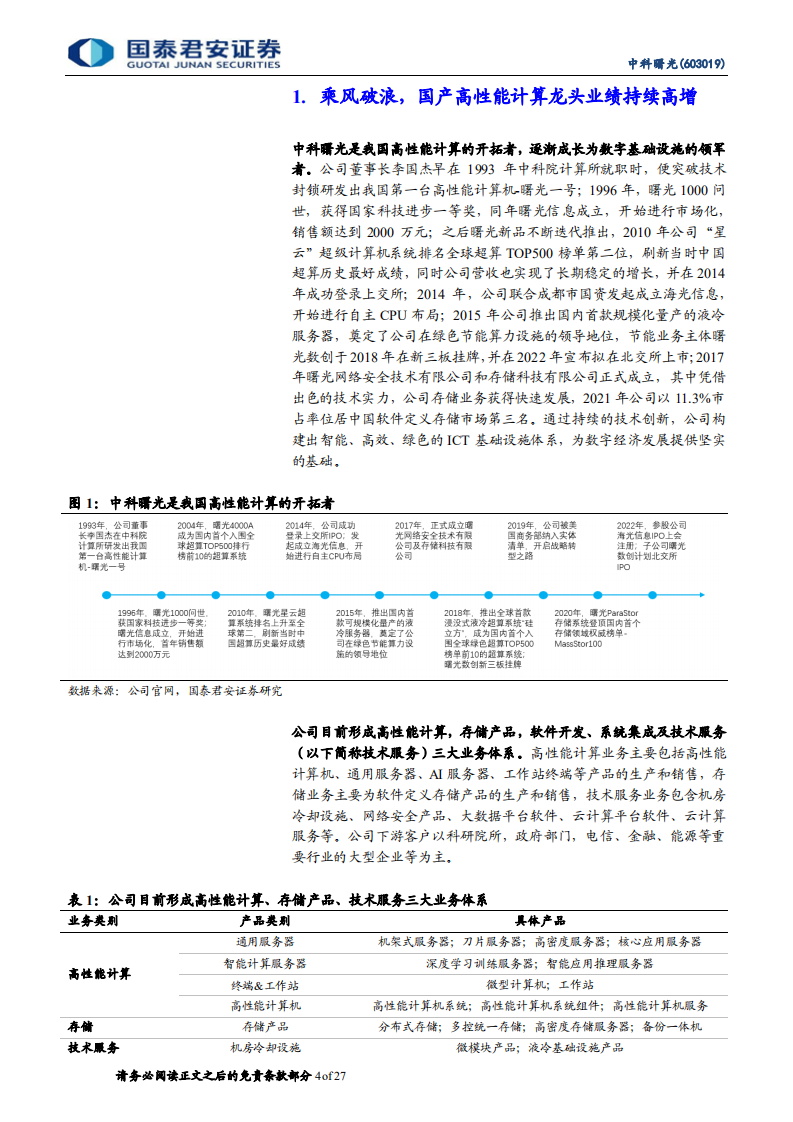 中科曙光-市场空间广阔，国产算力龙头将持续高增-220503.pdf 第4页