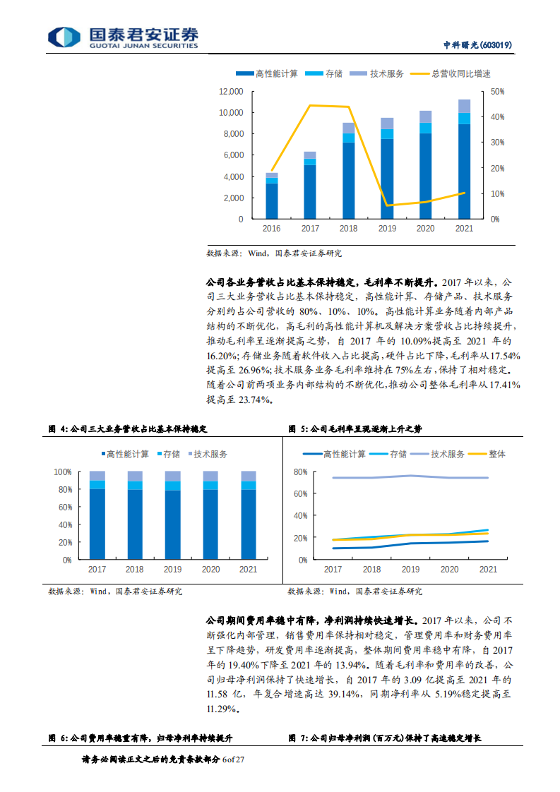 中科曙光-市场空间广阔，国产算力龙头将持续高增-220503.pdf 第6页