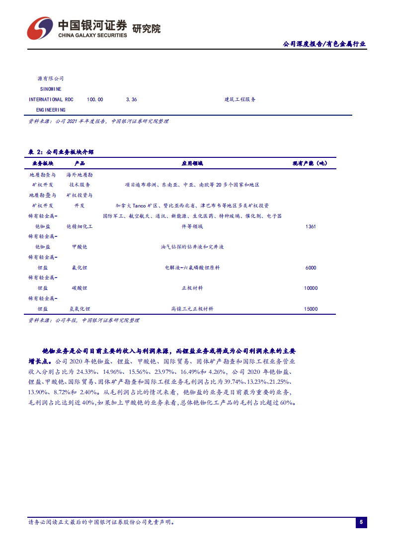 中矿资源-铯铷龙头稳固，锂盐新贵崛起-211231.pdf 第6页