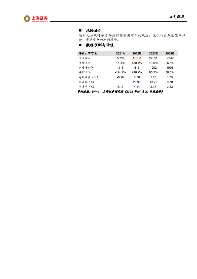 中来股份-走出困境，破茧再起航-220504.pdf 第2页