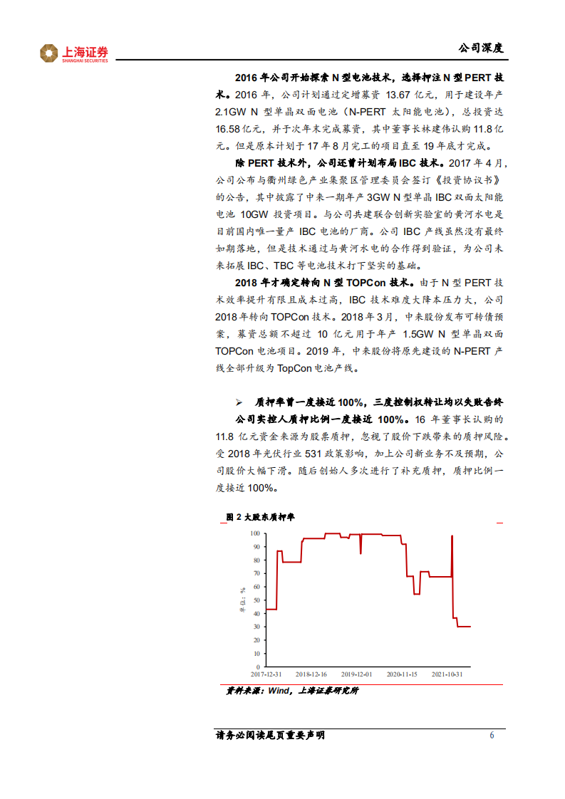 中来股份-走出困境，破茧再起航-220504.pdf 第6页