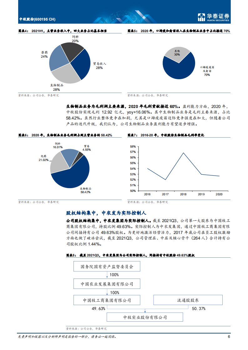中牧股份-行远自迩，市场化大幕下再起航-220128.pdf 第6页