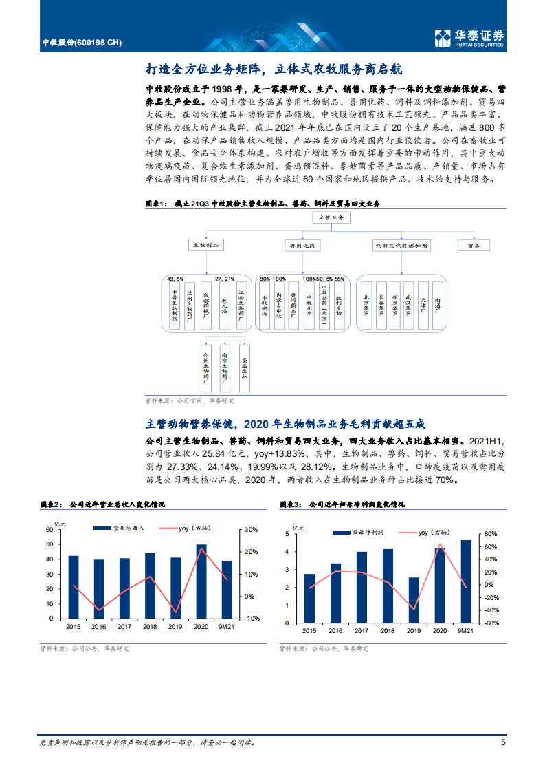 中牧股份-行远自迩，市场化大幕下再起航-220128.pdf 第5页