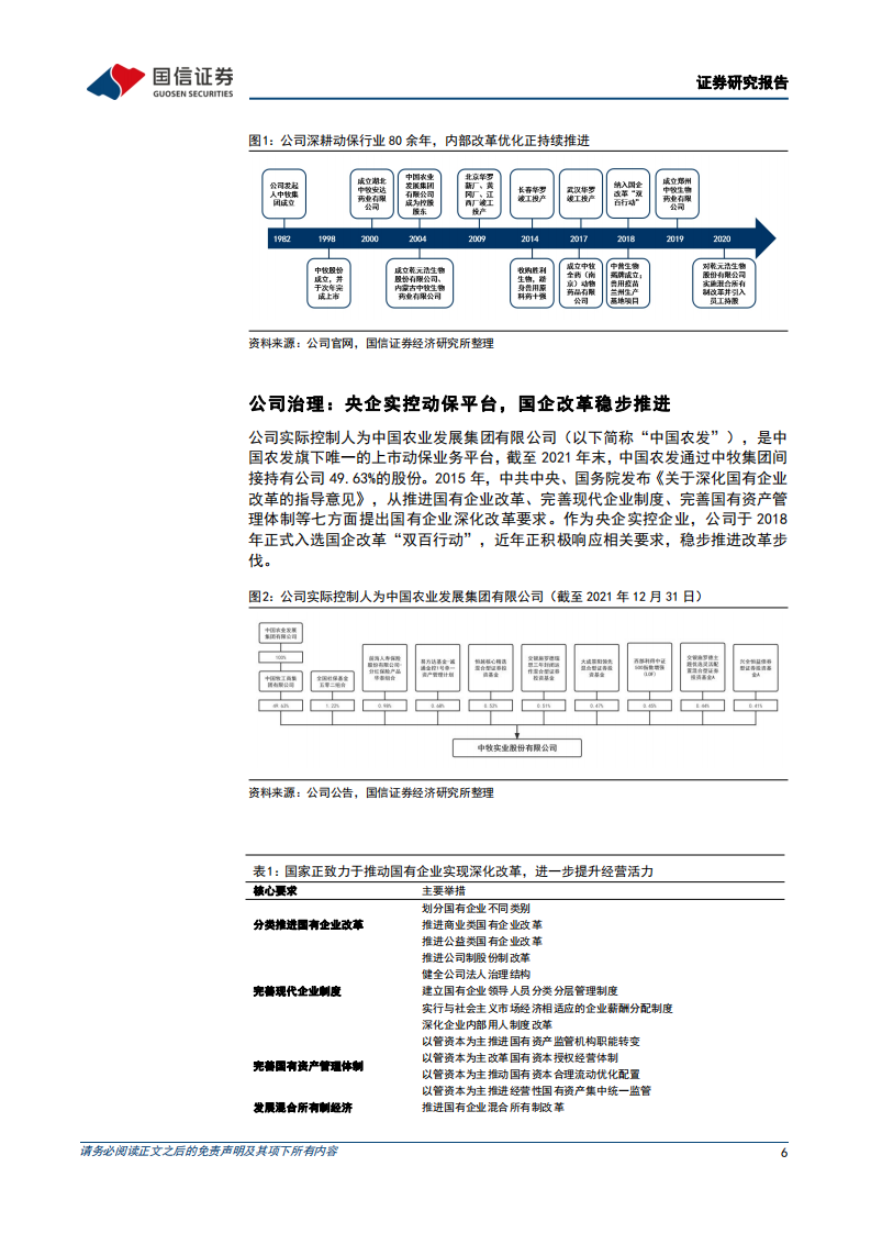 中牧股份-深度报告：国企改革受益标的，市场化转型再起航-220420.pdf 第6页