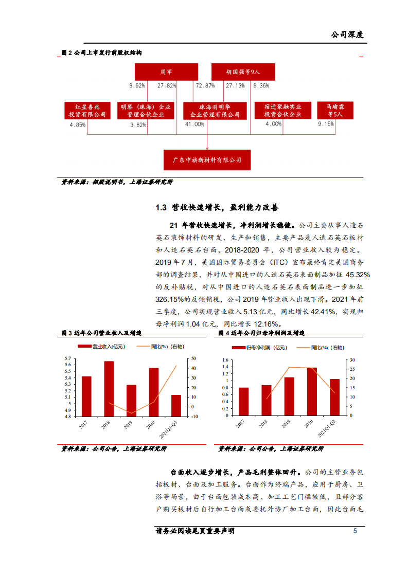 中旗新材-人造石材第一股，全链布局高筑护城河-220316.pdf 第5页
