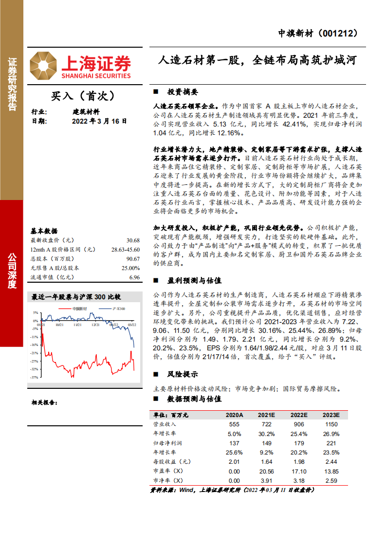 中旗新材-人造石材第一股，全链布局高筑护城河-220316.pdf 第1页