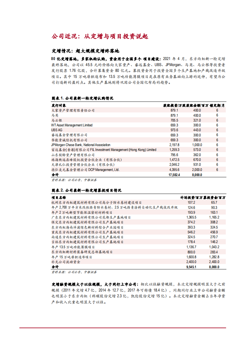 2021年中国防水龙头东方雨虹公司渠道变革与发展前景分析报告.pdf 第4页