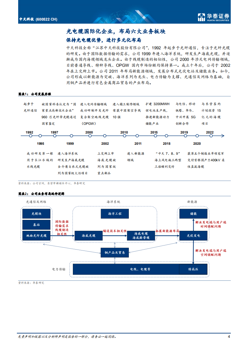 中天科技-首次覆盖：风光电齐发展，一体化创协同-220620.pdf 第4页