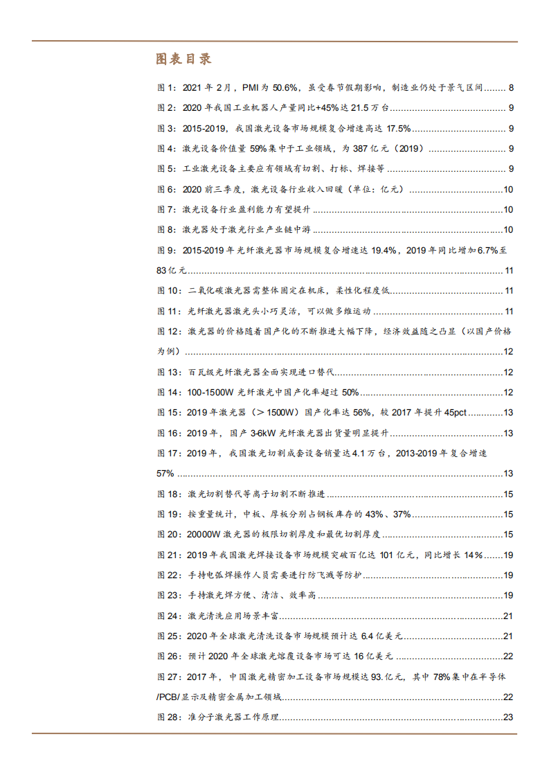 2021年中国激光市场及锐科激光公司优势分析报告.pdf 第3页