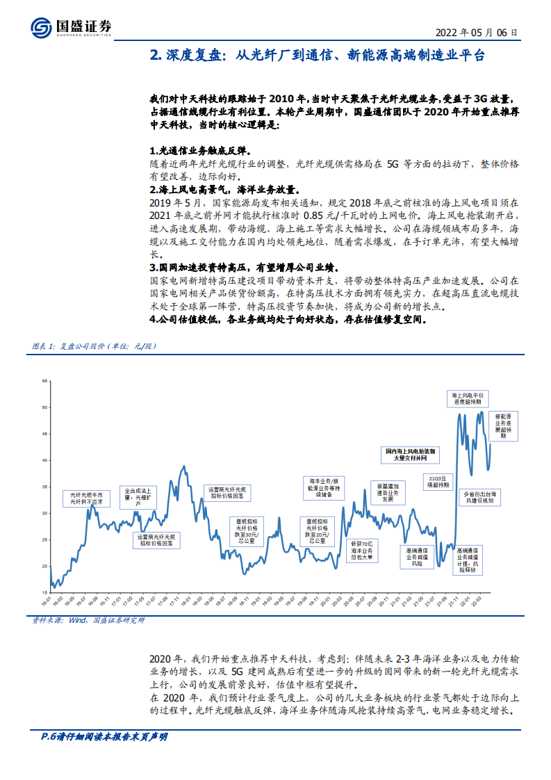 中天科技-温故知新之二：中天的突围征程-220506.pdf 第6页