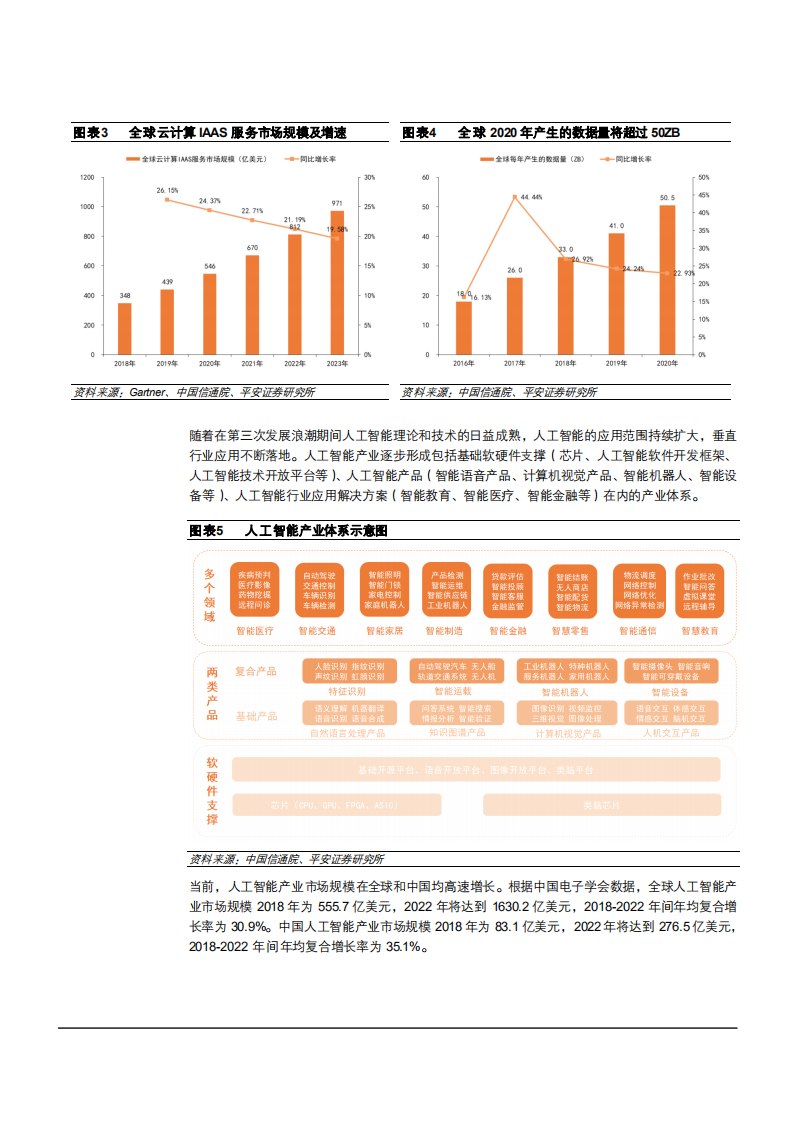 2021年中国人工智能产业龙头科大讯飞公司战略布局分析报告.pdf 第6页