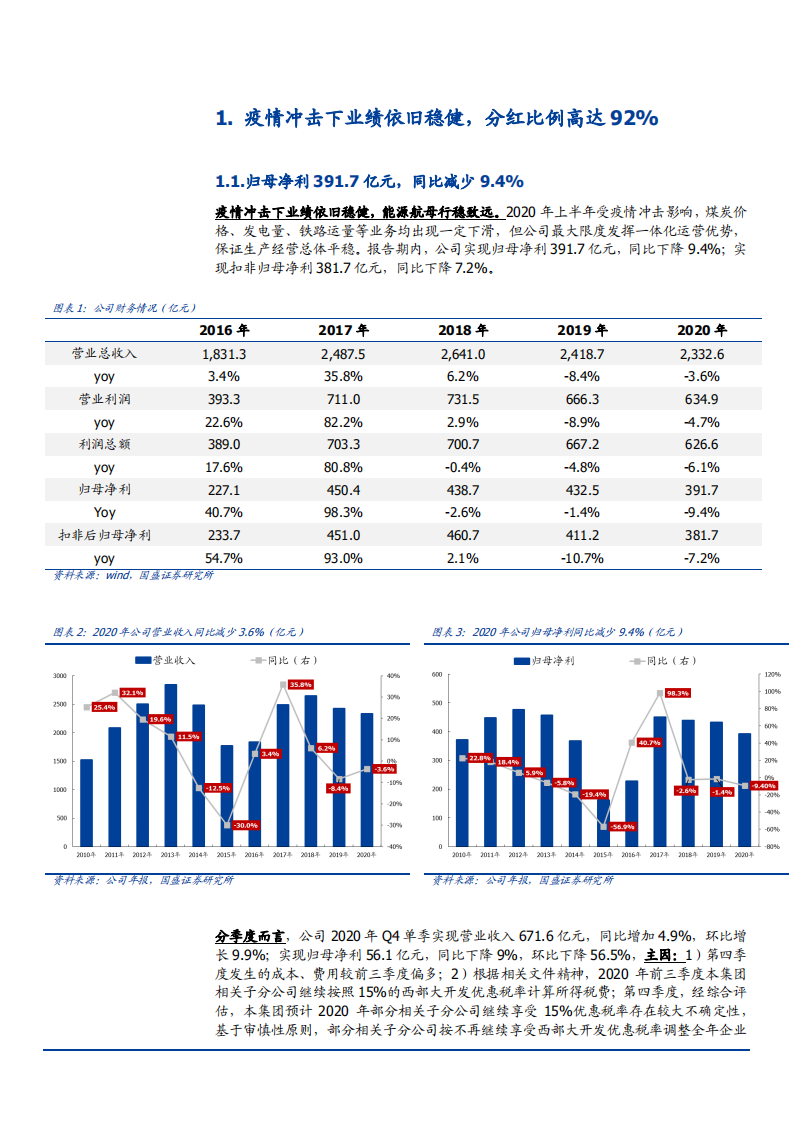 2021年中国神华公司各业务盈利能力分析报告.pdf 第3页