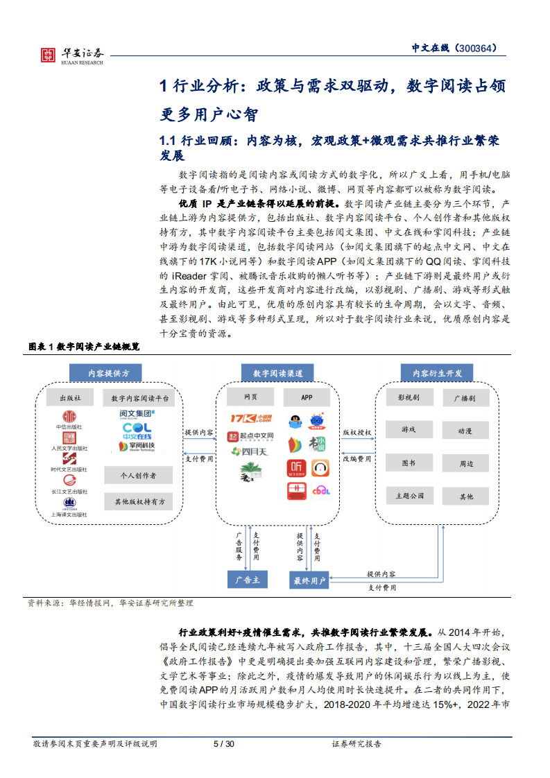 中文在线-海内外双轮驱动，构建IP+数字藏品生态驶入元宇宙赛道-220530.pdf 第5页