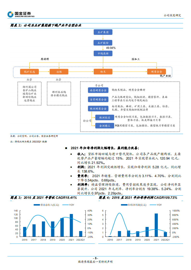 中钨高新-产业链一体化刀具龙头，改革释放业绩弹性-220528.pdf 第5页