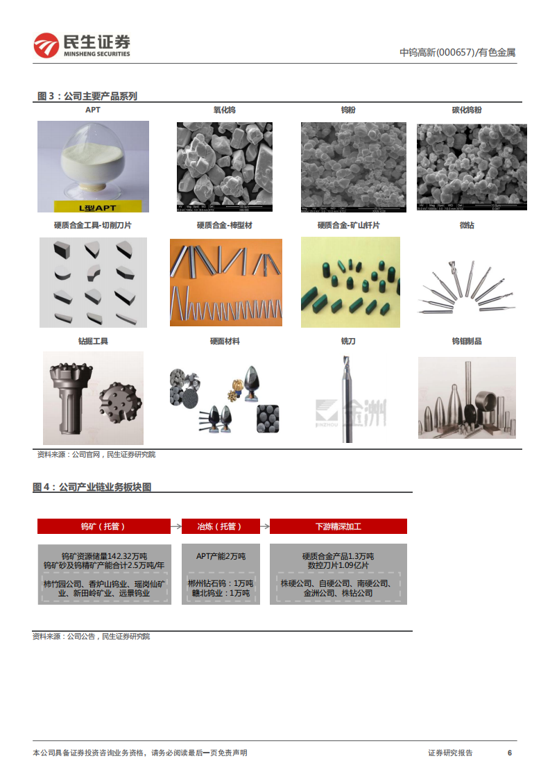 中钨高新-深度报告：数控刀具龙头，管理+产品双轮驱动-220601.pdf 第6页