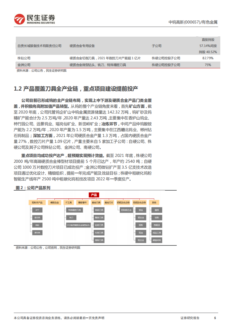 中钨高新-深度报告：数控刀具龙头，管理+产品双轮驱动-220601.pdf 第5页