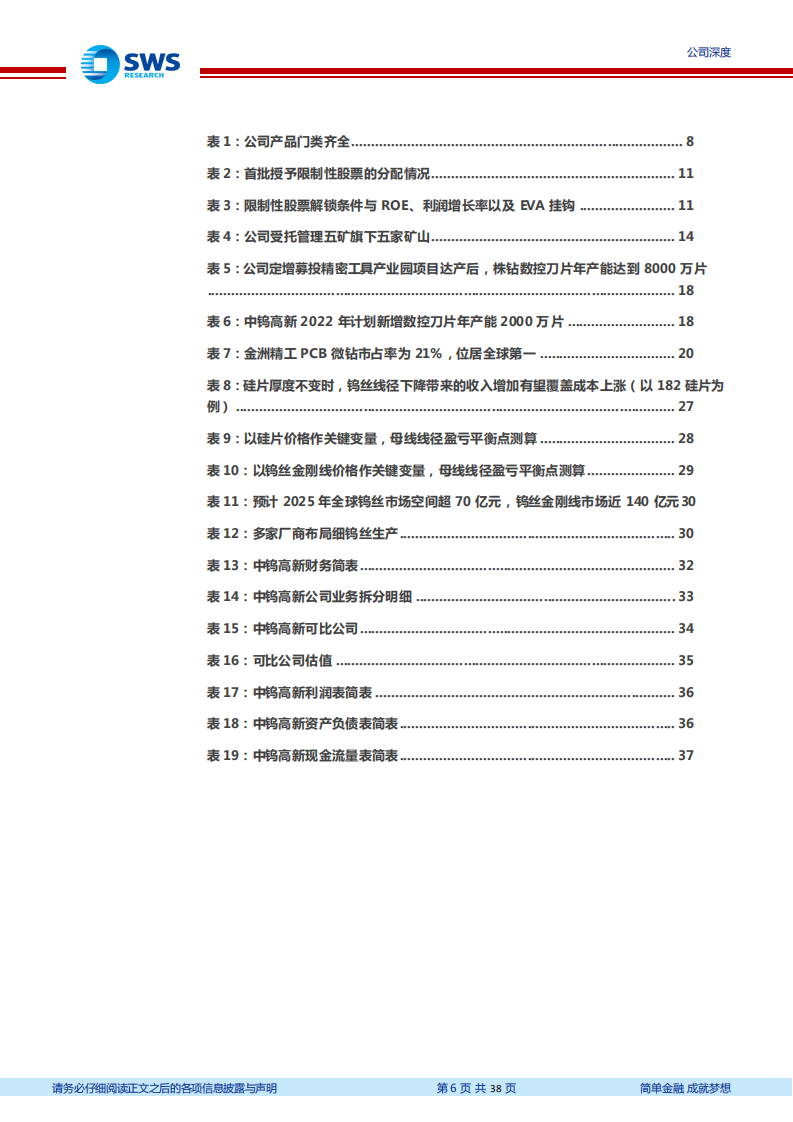 中钨高新-硬质合金工具龙头，钨丝金刚线业务加速-220617.pdf 第6页