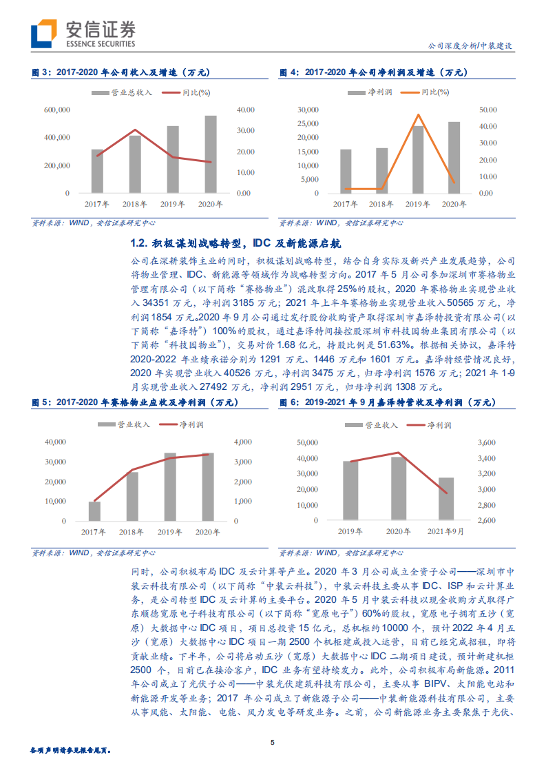 中装建设-装饰&ldquo;黑马&rdquo;经营稳健，积极布局IDC新能源-220314.pdf 第5页