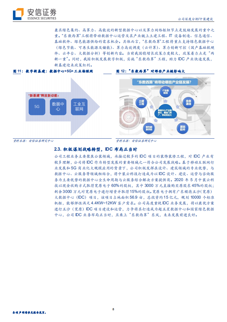 中装建设-装饰&ldquo;黑马&rdquo;经营稳健，积极布局IDC新能源-220314.pdf 第8页