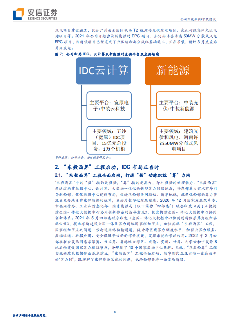 中装建设-装饰&ldquo;黑马&rdquo;经营稳健，积极布局IDC新能源-220314.pdf 第6页