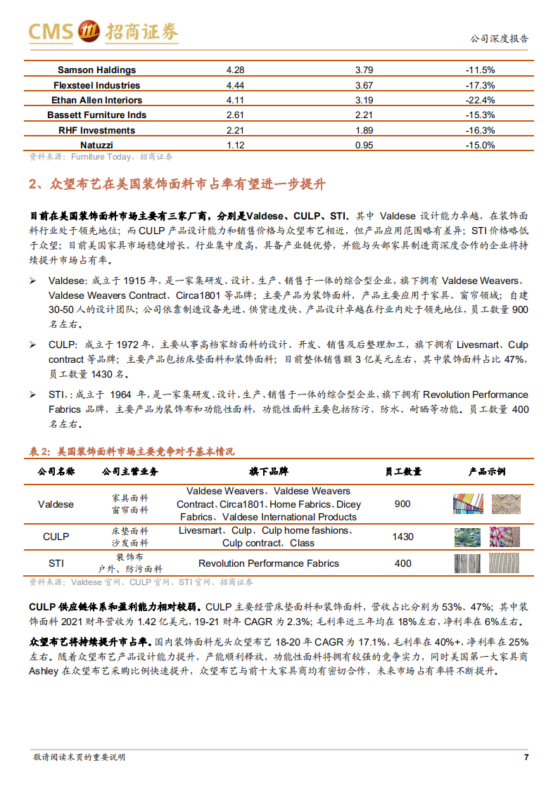 众望布艺-装饰面料龙头制造商，产能释放有望推动业绩增长加速-220321.pdf 第7页