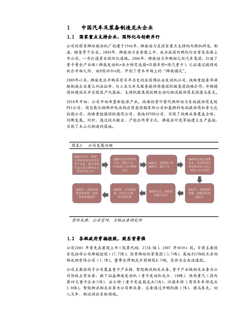 2021年中国重卡市场现状与潍柴动力公司优势分析报告.pdf 第2页