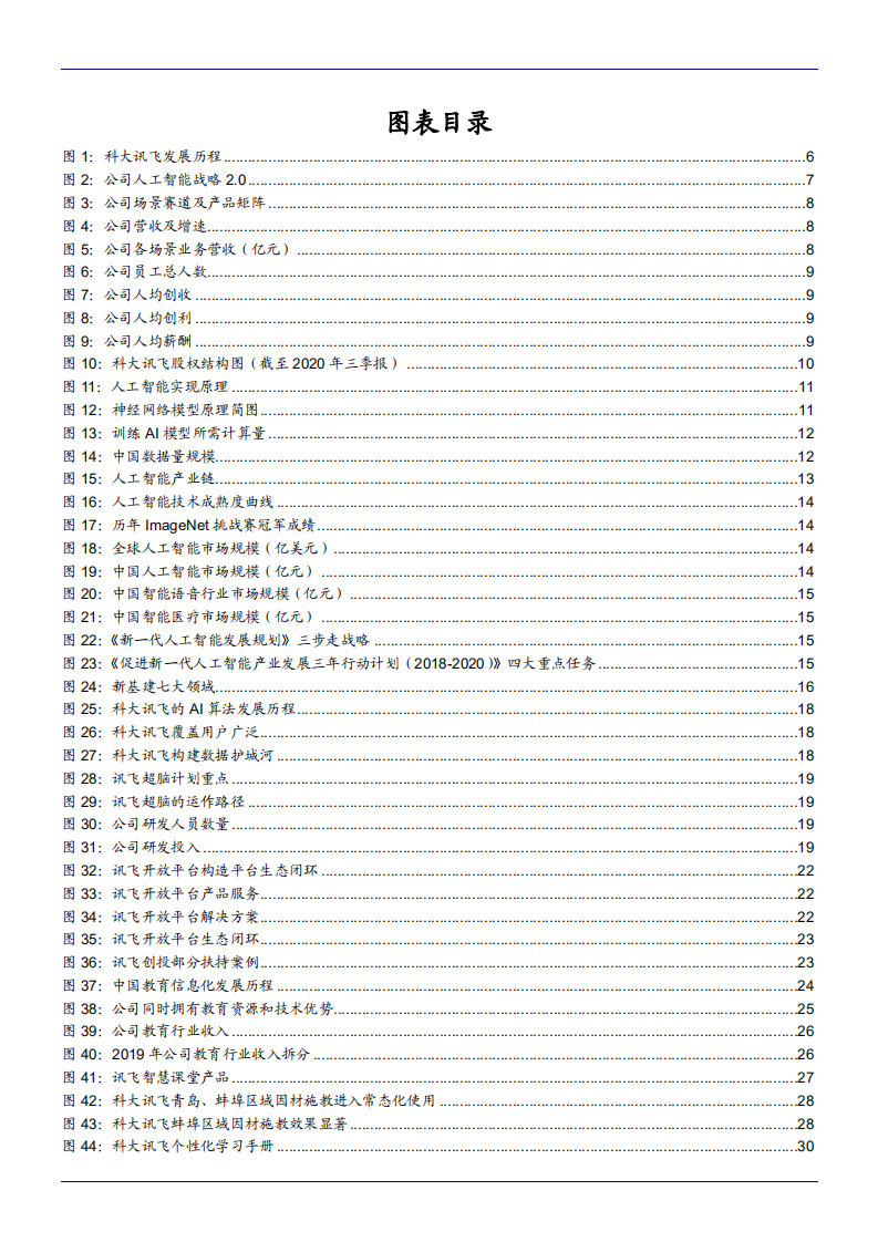 2021年中国AI商业化及科大讯飞公司技术优势分析报告.pdf 第2页