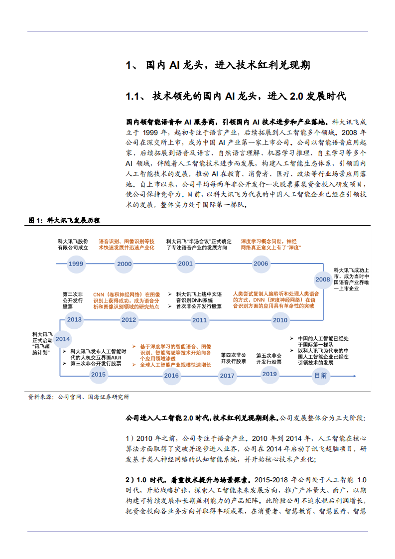 2021年中国AI商业化及科大讯飞公司技术优势分析报告.pdf 第4页