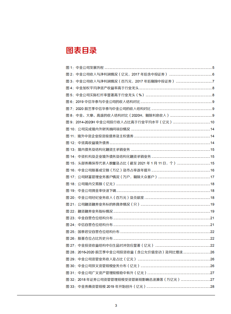 2021年中金公司盈利能力及多元化发展分析报告.pdf 第2页