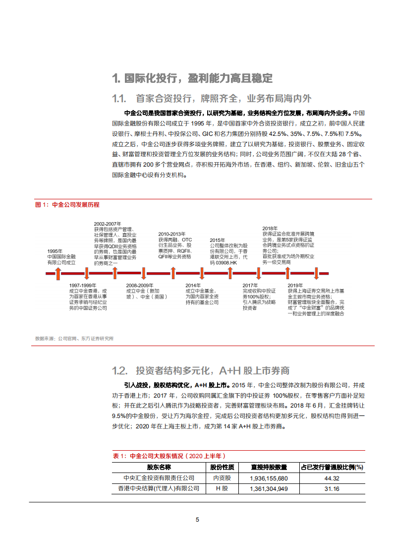 2021年中金公司盈利能力及多元化发展分析报告.pdf 第4页